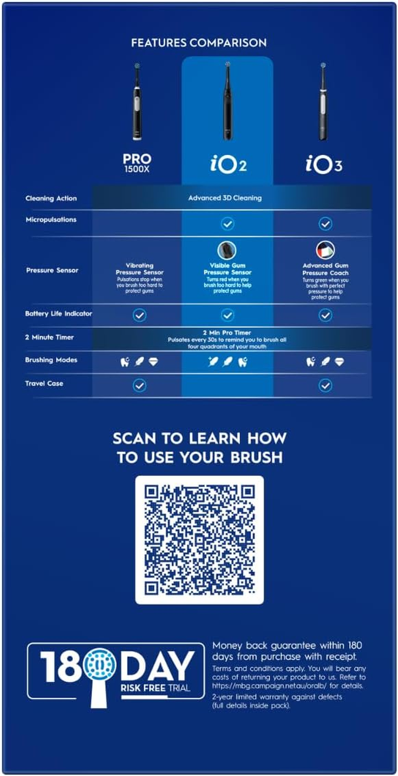 Oral-B Io Series 2 Gentle Clean Electric Toothbrush Duo Family Pack, Black and Blush Pink image number 1