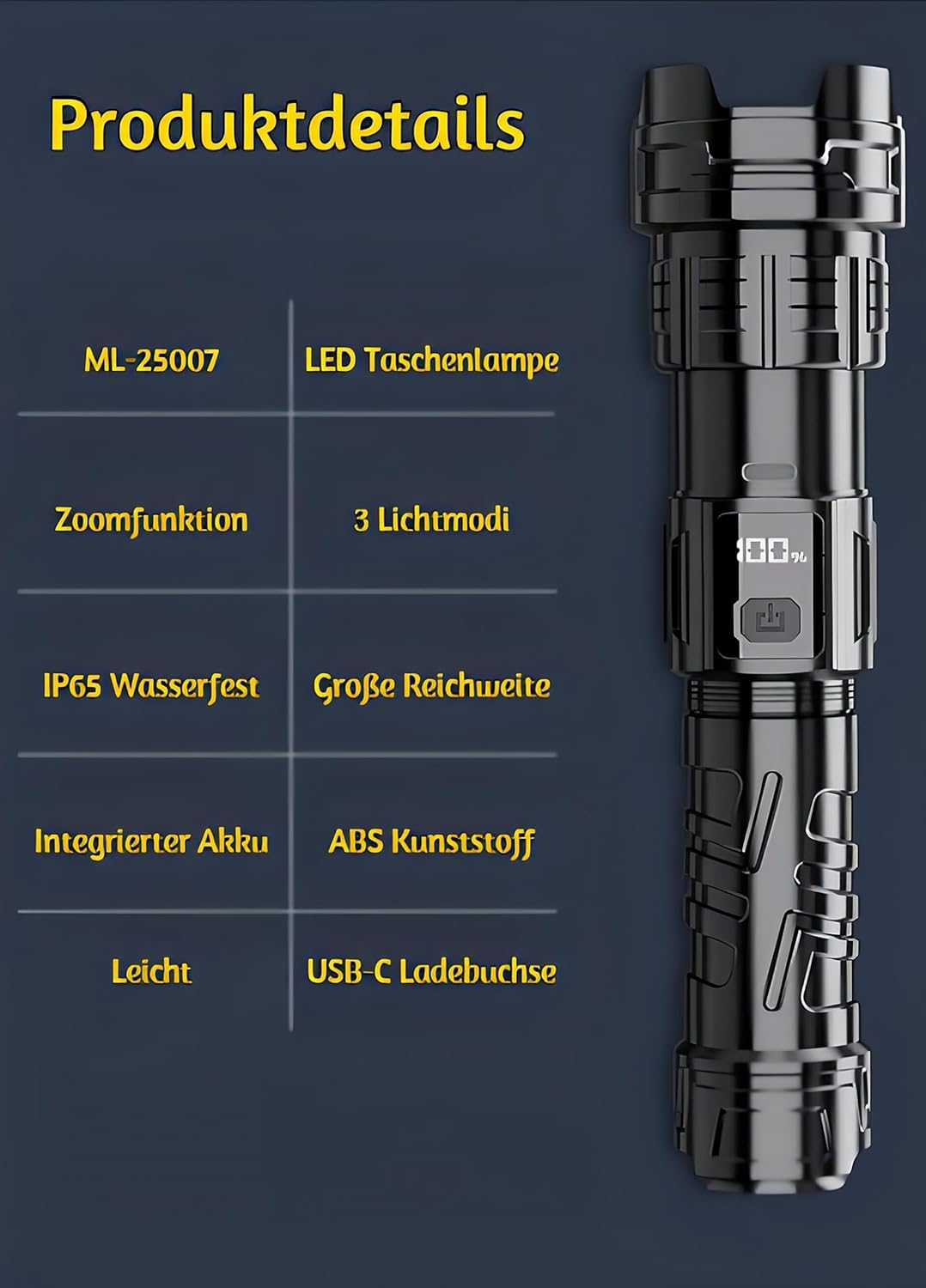 Tip: Pack of 2 LED Torch Extremely Bright with Zoom - IP65 Waterproof, Built-In 18650 Battery, ABS Plastic, USB-C Rechargeable, Robust, Shockproof, for Outdoor, Camping & Emergencies image number 6
