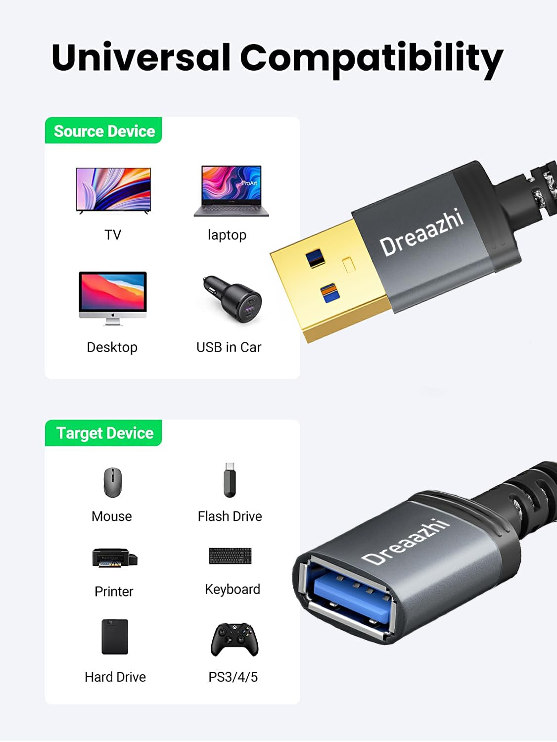 USB3.0 Extension Cable 3M, Type a Male to Female Extension Cable,5Gbps High Speed Data Transfer Braided Compatible with USB Keyboards, Mice, Xbox, Flash Drives, Hard Drives, Printers Etc image number 1
