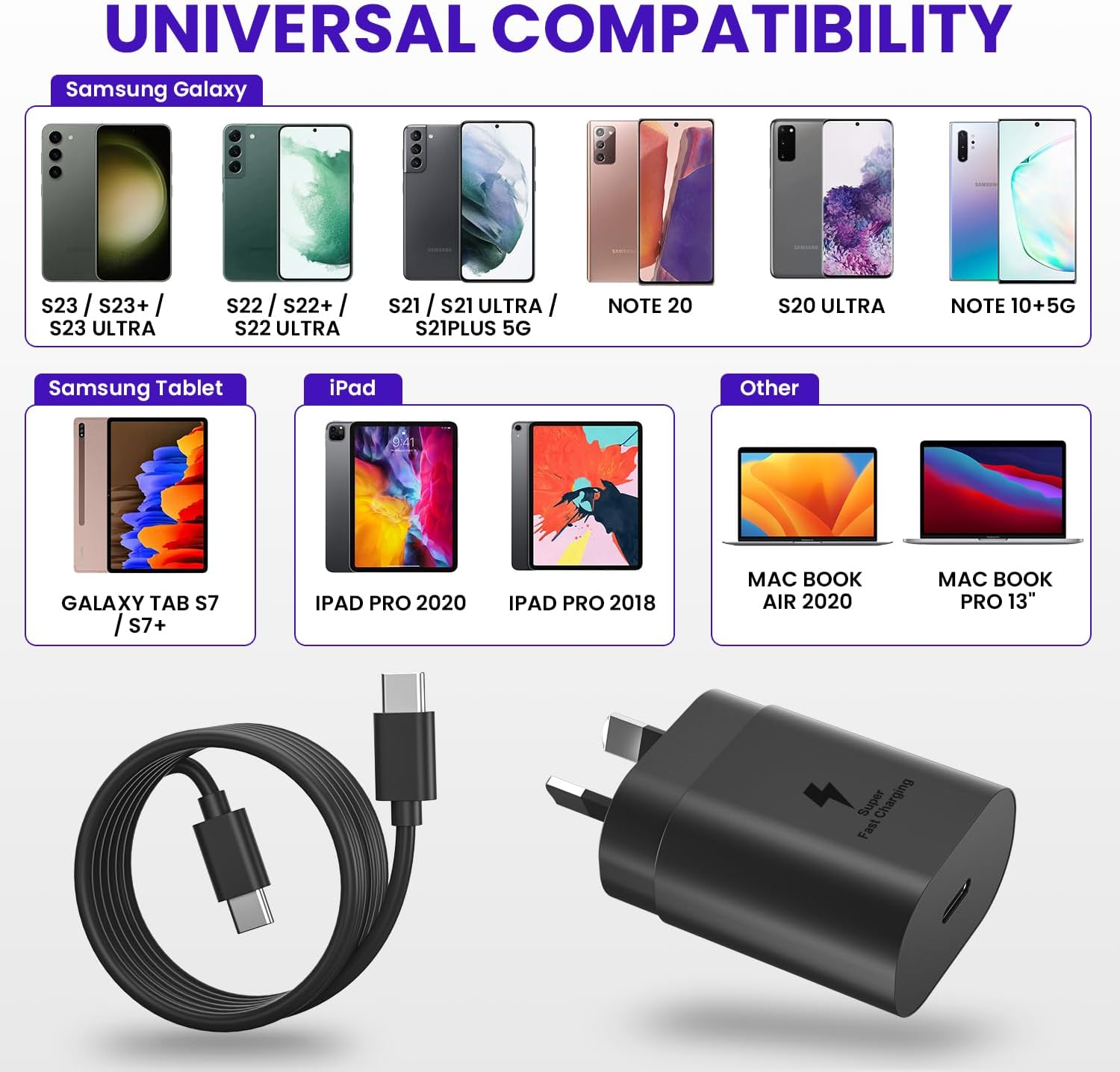 25W Super Fast Charger Compatible with Samsung,25W USB C Charger USB-C to C Cable, Wall Plug Compatible with Samsung Galaxy Ultra S24/S23/S22/S21[2-Pack] image number 5