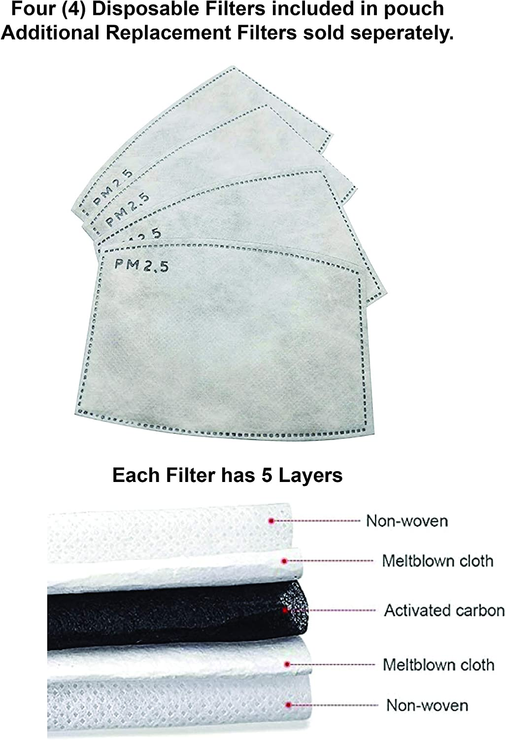 Slumbies! Cloth Face Coverings for Women & Men - Washable Face Coverings - Reusable Face Coverings - Flexible Nose Bridge - Adjustable Ear Bands - 5 Layer Filters Included - Black image number 4