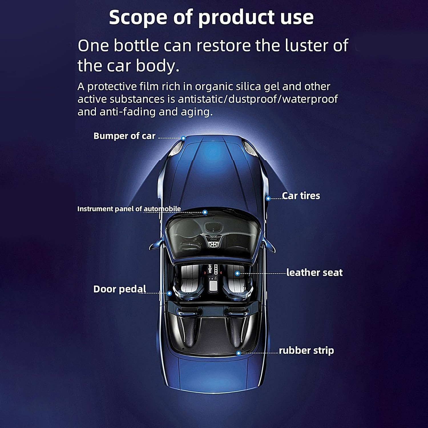 Car Plating Refurbishing Agent | Leather Maintenance Wax,100G Automotive Wax Safe Long Lasting Cleaner Coating Paste Detailing Supplies for Wheel image number 4