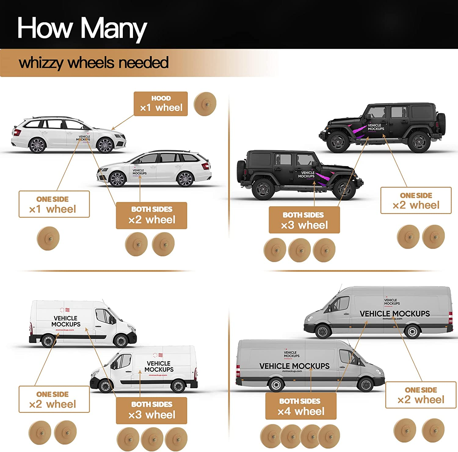 Tucana Rubber Eraser Wheel, Decal and Adhesive Remover Tool, Remove Pinstripes, Stripes, Stickers, Tape and Graphics on Car, Rvs, Boat and Trucks 4-Inches Diameter, 1 Inch Thick with Drill Adapter - Grooved 2 Pcs image number 6