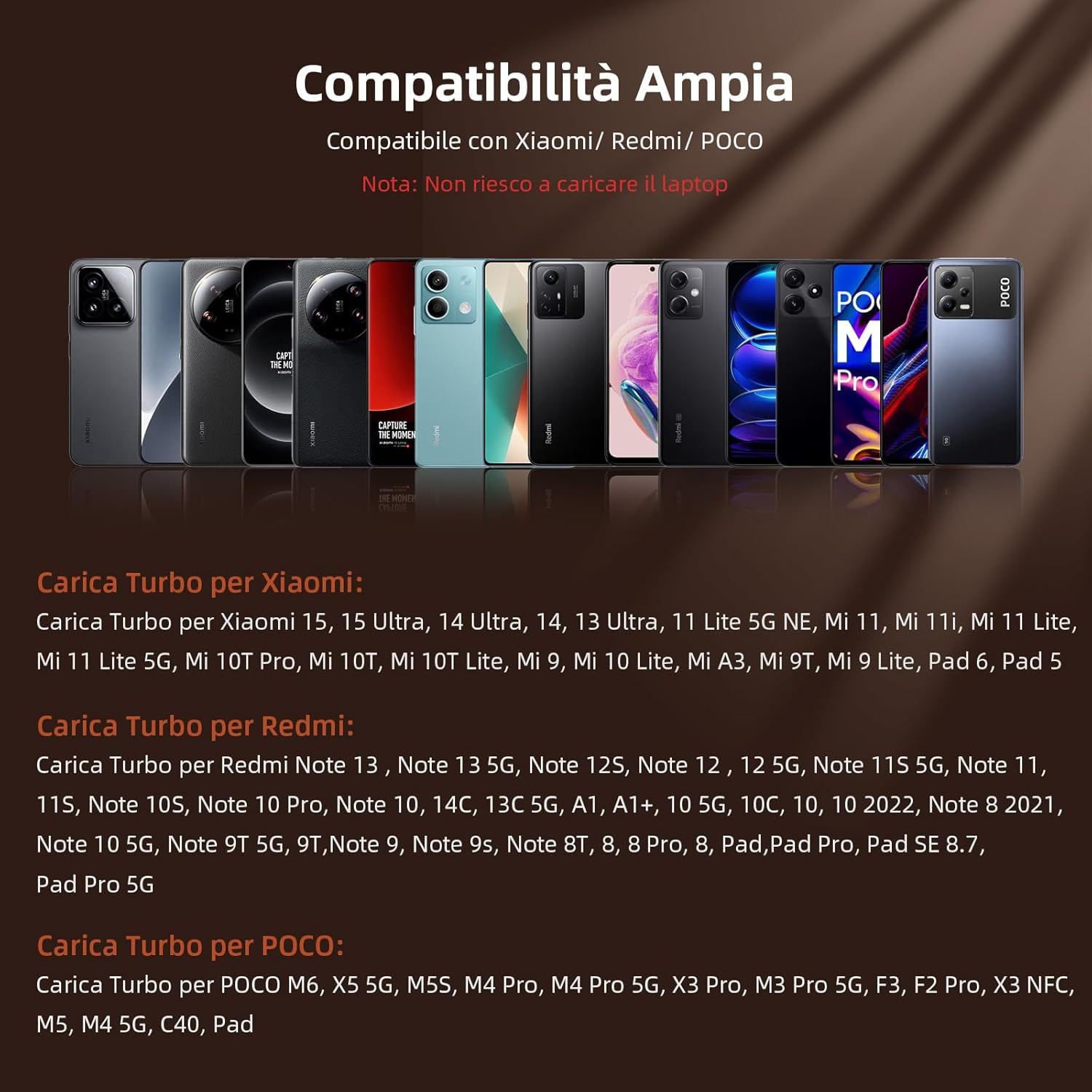 90W USB Charger for Hypercharge with 6A Type C Charging Cable 1M for Xiaomi 15 Ultra 14T 13T 13 12 Poco F7 X7 Pro F6 C75 45W USB Power Supply Turbo Fast Charger for Redmi Note 14C 13C 14 Pro 13X A5