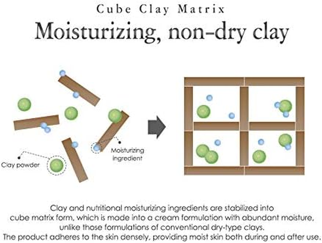 ISNTREE Real Mugwort Clay Mask image number 2