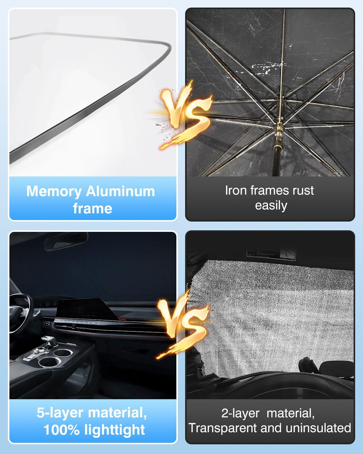 Cartist 5-Layer Windshield Sun Shade Custom Fit for Hyundai Palisade 2020-2025 2026 Accessories Foldable Car Front Window Sunshade Sun Visor Protector image number 5