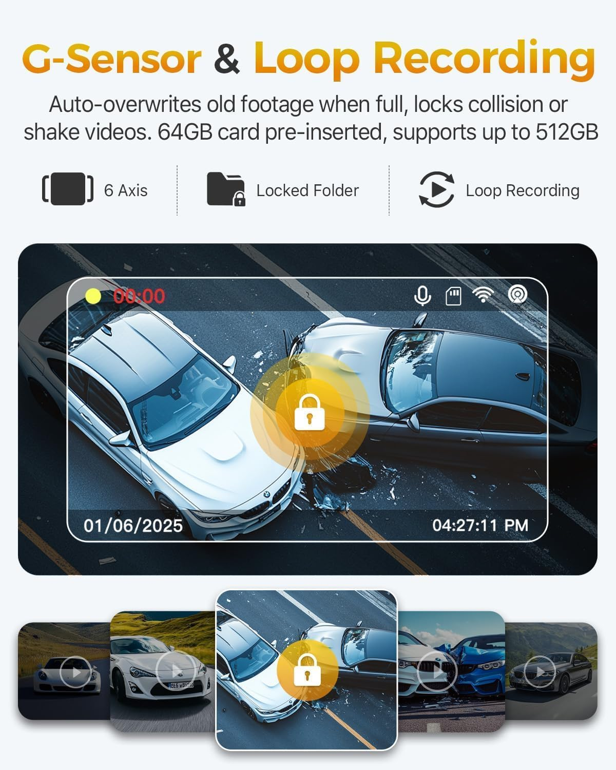 GKU 4K 3 Channel Dash Cam, 5.8Ghz Wifi Built-In GPS, 4K+1080P+1080P Dash Cam Front and Rear Inside, 64GB Card Inserted, 24H Park Mode, Triple Car Camera 3 Inch Screen image number 2