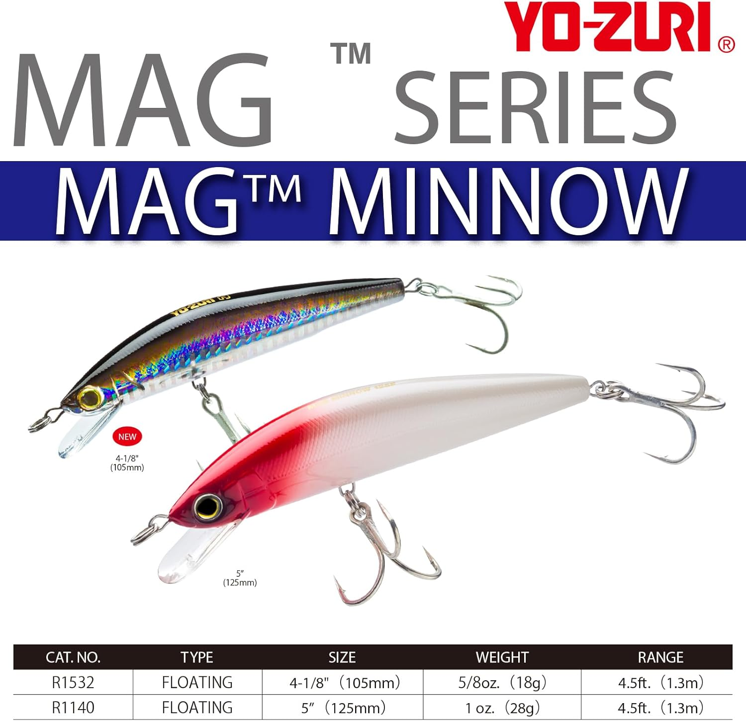 Yo-Zuri Mag Minnow Floating Diver Lure, Pearl Redhead, 5-Inch image number 3