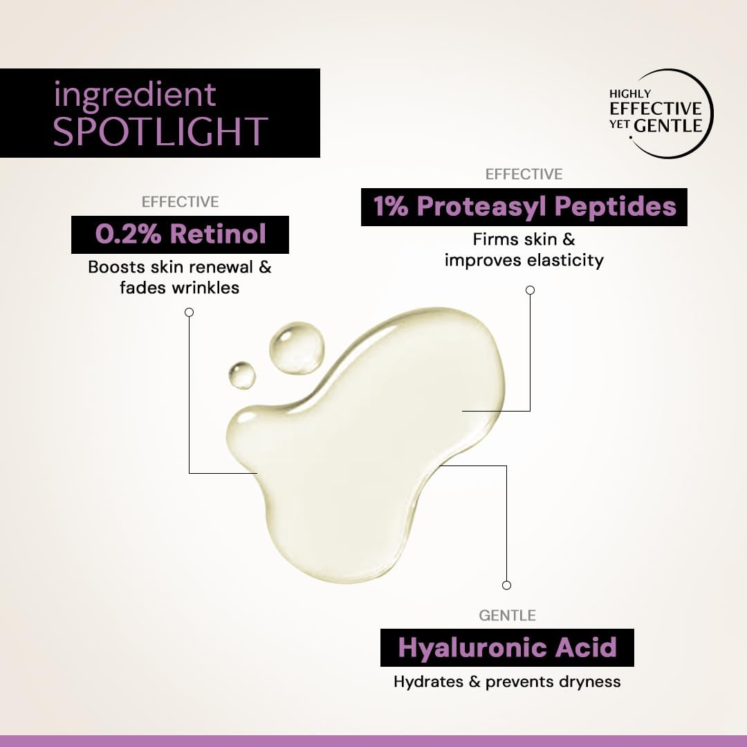 Deconstruct 0.2% Retinol + 1% Peptide Serum | Night Face Serum for anti Aging | Reduce Fine Lines & Wrinkles | 30 Ml image number 1