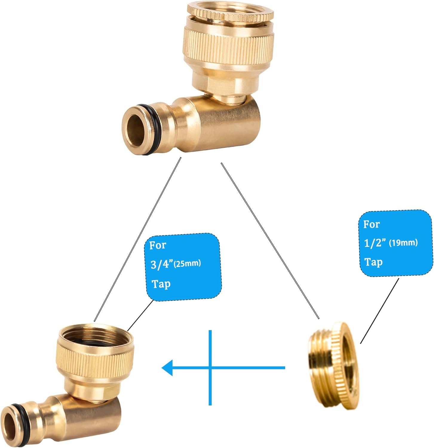 360&deg; Rotation Tap Adapter(3/4" and 1/2" Inner Female), Garden Hose Connector for Lawn& Garden,Washing Cars,Watering Plants image number 6