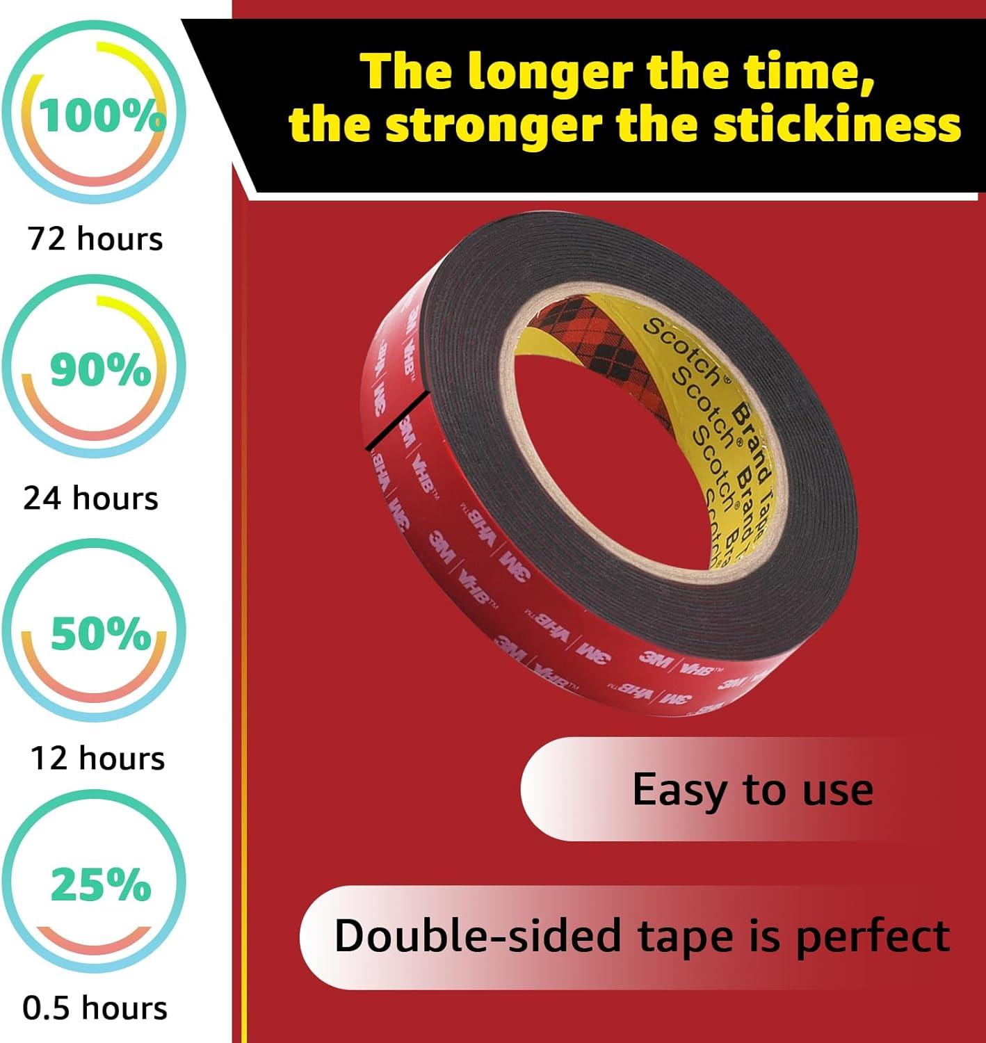 Hodeoo Heavy-Duty Double Sided Mounting Tape 3M - Multipurpose VHB Foam Tape,18Ft Length X 1 Inch Width - Perfect for Car LED Strip Lights,Home & Office Decor Accents image number 2