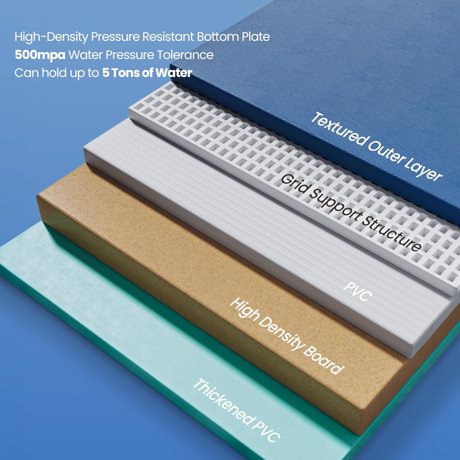 Outdoor360 Swimming Pool Foldable above Ground PVC Pool Kids Adult Outdoor Pool | Portable, Foldable Swimming Pool with Drain Valve | Outdoor Large Swimming Pool (3M) image number 6