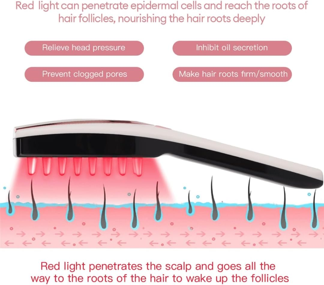 Hair Regrowth Laser Comb Device image number 5