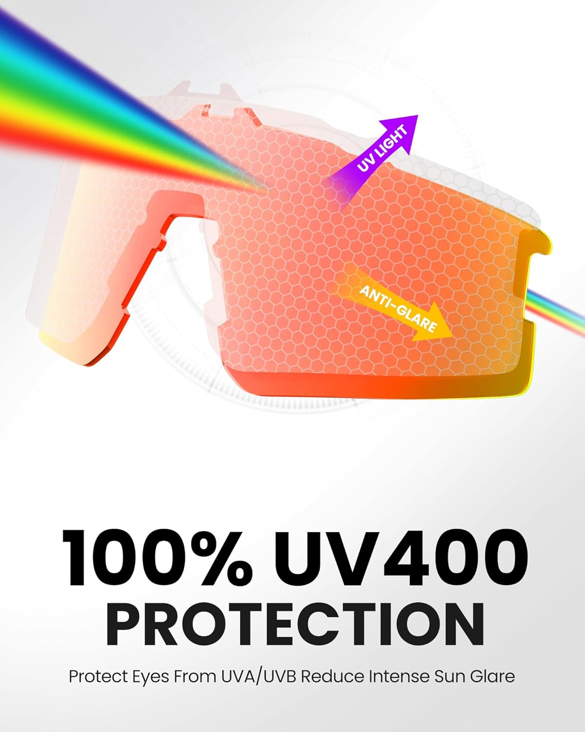 Outdoormaster Hawk II Polarized Sports Sunglasses for Men Women, TAC UV400 Protection TR90 Frame Cycling Sunglasses, Baseball Running Fishing Golf