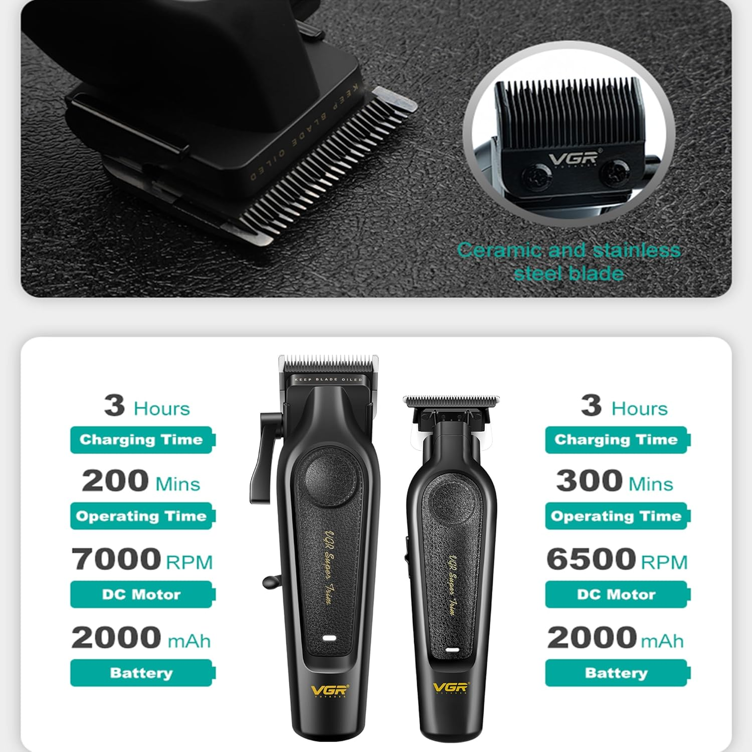VGR 197 & 995 Professional Barber Combo for Men, Cordless Hair Clippers & Zero Gapped Trimmer Set, Dual-Speed Edgers with Ceramic Stainless Steel Blades, LED Indicator image number 5