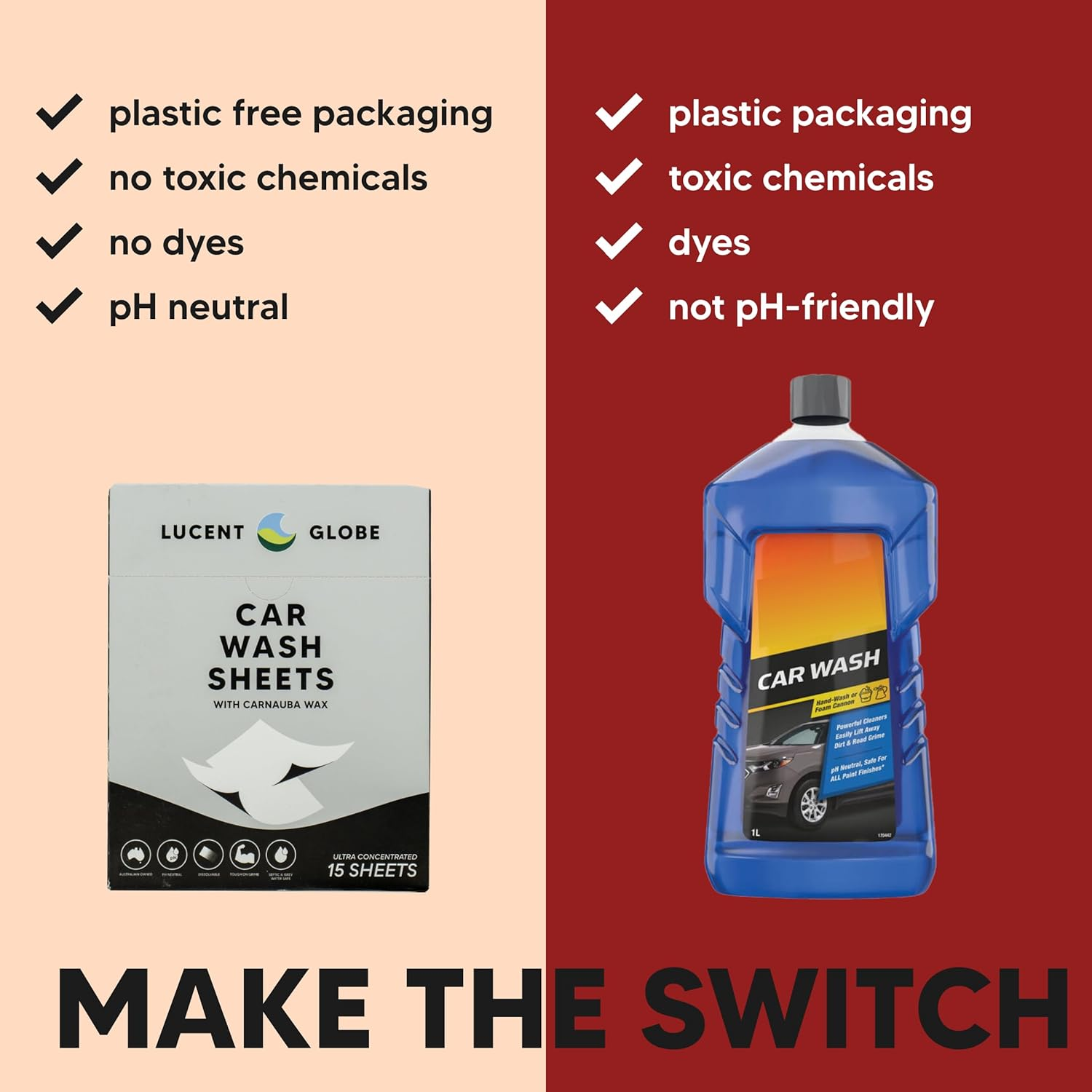 Lucent Globe Car Wash Sheets &ndash; Makes a Liquid. Eco-Friendly, Plastic-Free & Ph Neutral Car Soap | Ultra-Concentrated Biodegradable Wash with Carnauba Wax | No Dyes or Toxic Chemicals (15 Sheets) image number 2