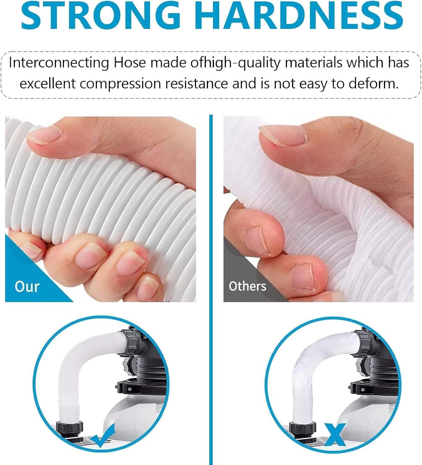 16" Pool Pump Replacement Hose,1.5" Diameter Pool Sand Filter Pump Hose Compatible with Intex Pool Sand Filter Pumps & Saltwater Systems,Pool Pump Replacement Hose for above Ground Pools image number 2