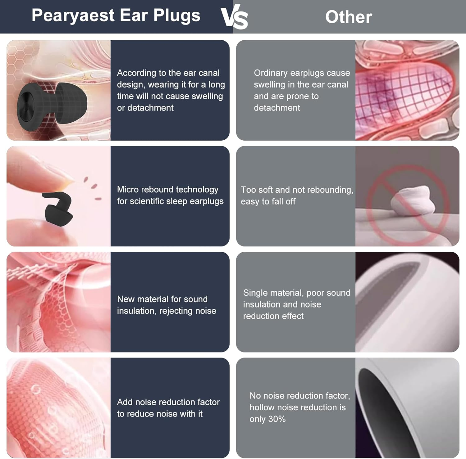 Ear Plugs for Sleeping - 58Db Noise Reduction,Ultra-Comfy Flexible Eco-Durable Silicone,Reusable Noise-Reducing Earplugs for Sleep,Focus,Travel,Concerts,With 8 Tips (XS - L)+Travel Case