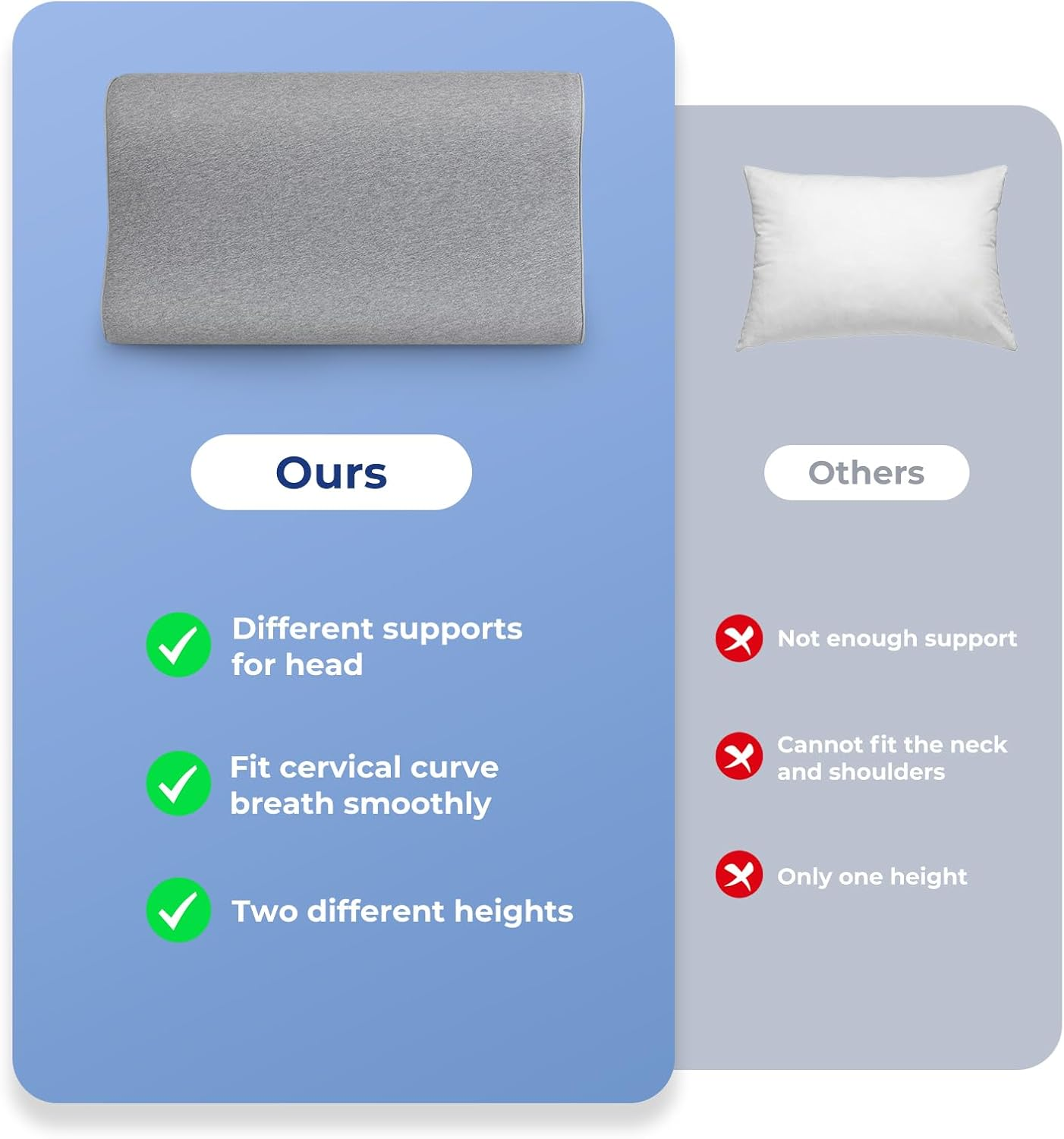 Dreamz 2 Pack Cervical Memory Foam Pillow for Neck Pain Relief &ndash; Ergonomic Contour Pillow with Dual Height Support (8Cm/11Cm),Orthopedic Bed Pillow for Side,Back & Stomach Sleepers - 60X35Cm （Gray）