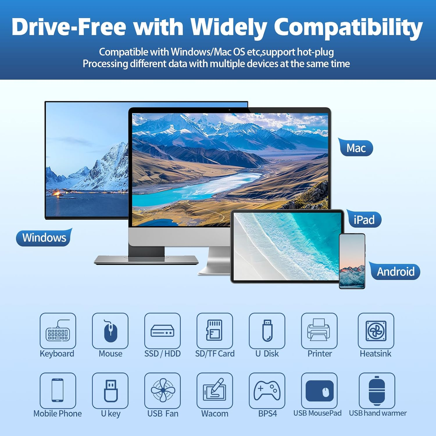 EJAY 5Ports USB3.0 HUB Alu Splitter Desktop Docking with TF&SD Card Reader for Desk/Monitors Clipping with Extra Power Supply Port,59Inches Data & 39Inches Power Cable-5Gbps (2A1CTS-BK) image number 4