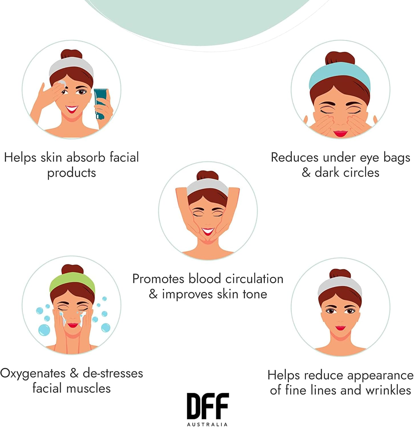 Direct from Factory 1.0Mm Derma Roller - 540 Titanium Microneedle Dermaroller for Face - Cosmetic Microneedling Instrument for Facial Skin Care - Massage Tools Professional image number 5