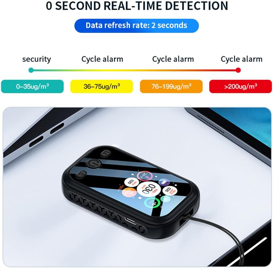 Indoor Portable PM2.5 PM10 PM1.0 Airquali Multifunctional Home a Hygrothermograph Airquali Household Airpollution Black