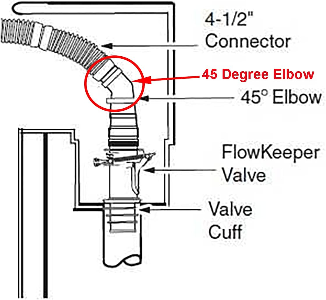 2PCS Pool Cleaner 45 Degree Elbow W70244 Replacement Fit for Most Zodiac Baracuda/Pentair Kreepy Krauly/Hayward Pool Cleaners image number 3