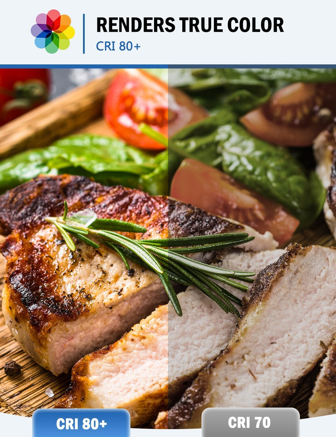 G9 Led Bulb Warm White, 3W, 350LM, 2700K, Equivalent to 30-40W Halogen, No Flicker, Non-Dimmable, 360&deg;Beam Angle, AC 220-240V, Bi-Pin Ceramic Base G9 Led Light Bulbs for Home Lighting-6Pcs - Warm White image number 5