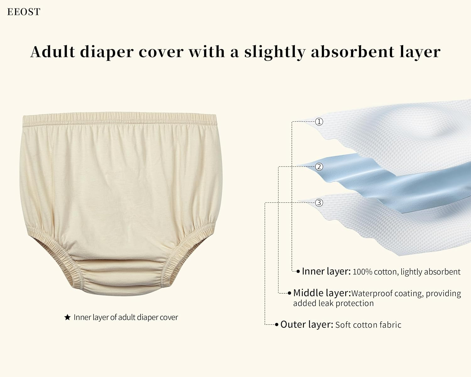 Adult Diaper Cover Silent Waterproof Plastic Rubber Pants for Incontinence Leak Protection with Light Absorbent Layer (Beige, Xxx-Large) image number 1
