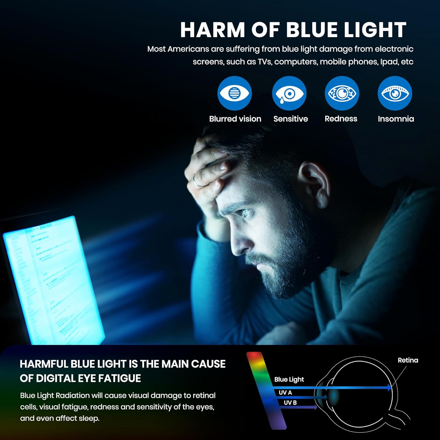 Cyxus Blue Light Glasses Retro Half Frame Clear Lens Computer Eyeglasses for Women Men image number 4