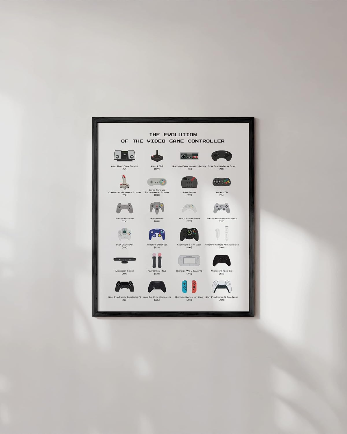 Retro Video Game Posters for Walls by Haus and Hues | Video Game Wall Art and Gamer Poster | Gamer Decor for Boys Room | Gamer Wall Art Video Game Prints | Game Room Decor UNFRAMED (12X16) image number 5