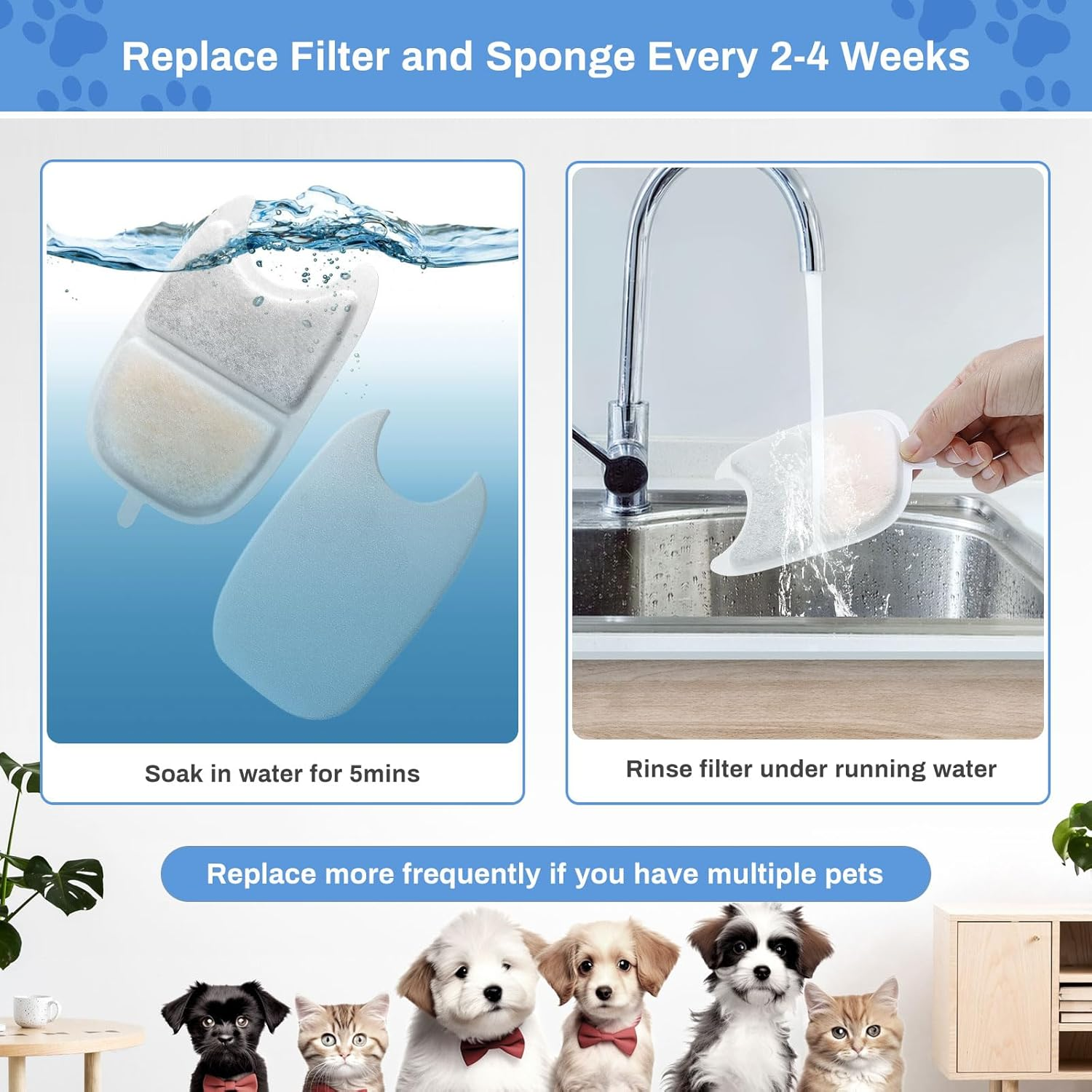 Feriva Cat Fountain Filter Sponges Replacement, Triple Filtration, 6 Pack (6+6+6) image number 5