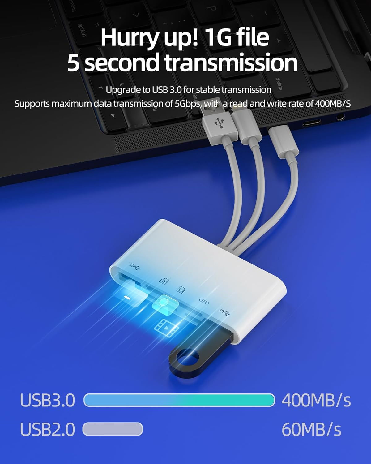 USB C Lightning USB to OTG TF SD Charger Adapter Micro Card Reader for Apple for Iphone 15 14 for Ipad Compatible for Samsung Dongle Cable Camera Memory Mouse Converter Splitter Charging Accessories - Usb-C To Usb+Sd+Tf image number 2