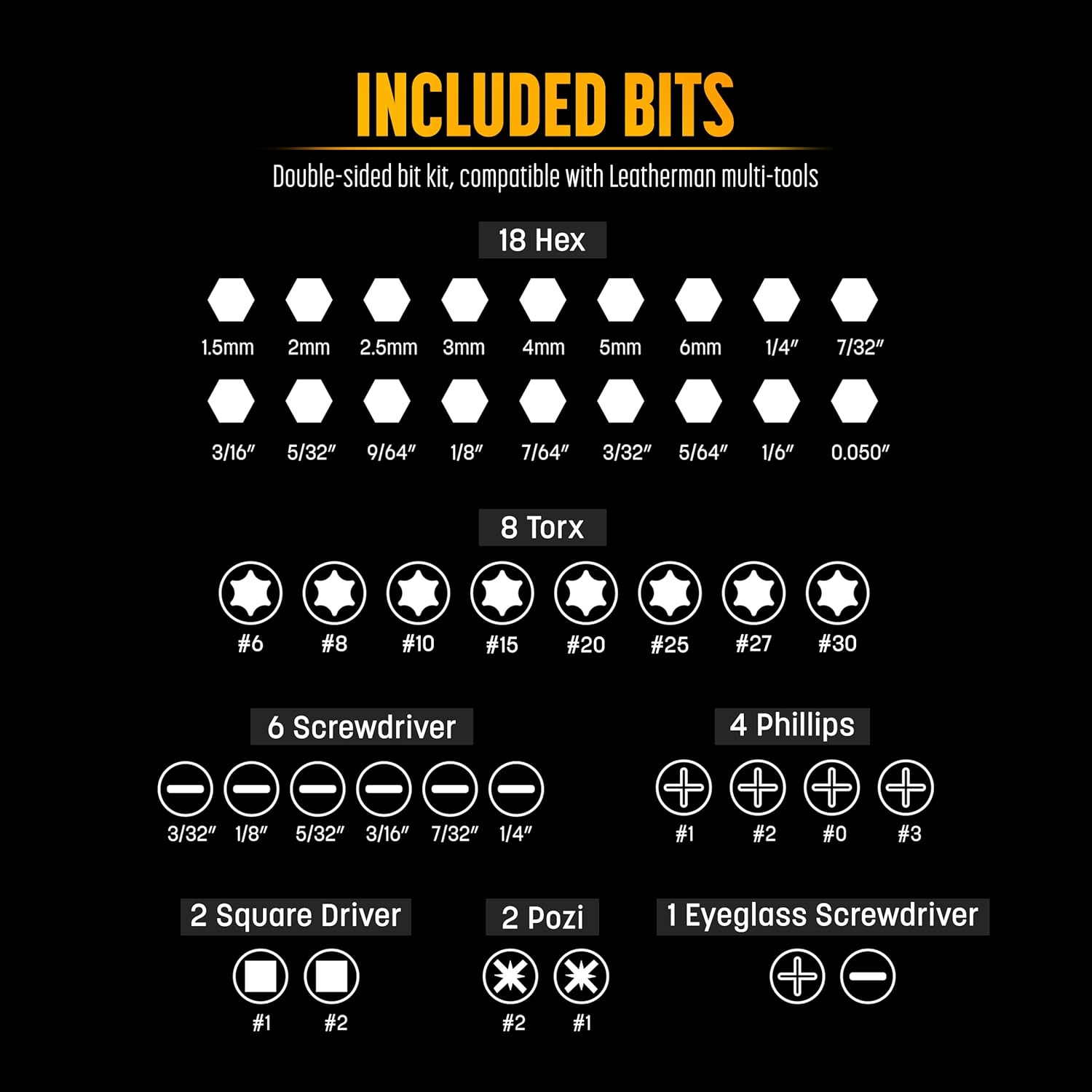 Galvanox 21PC Flat Bit-Kit Designed for Leatherman Multi-Tool Screwdrivers, [59-HRC] Industrial-Grade Hardened S2 Impact Steel, Set Includes Double-Sided Sheath Holder (Black)