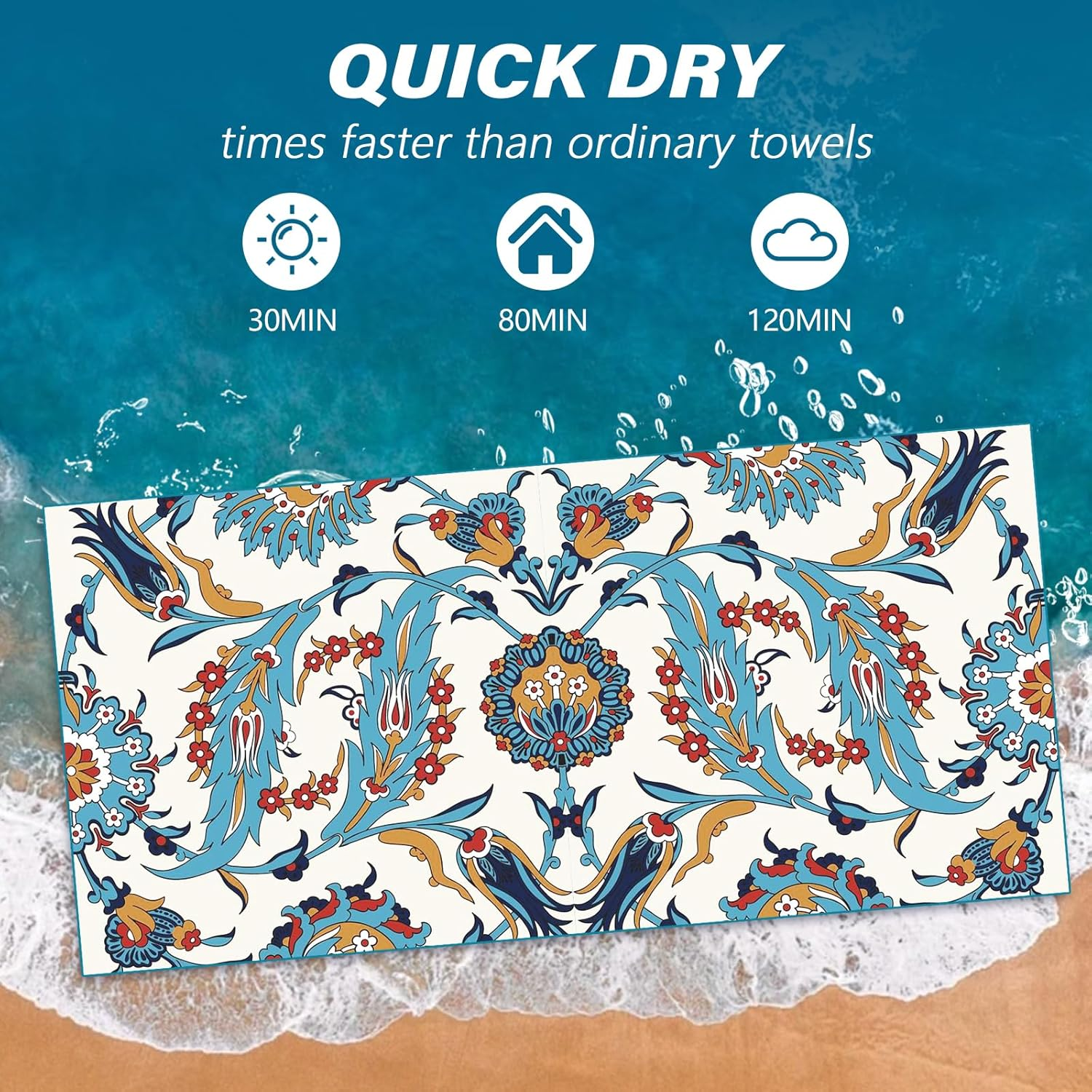 Beach Towel &ndash; Tropical Retro Style with a Unique Design, Large (90 * 160CM) Made from Double Sided Print 250 GSM Thick Microfiber Suede Quick Dry Oversized for Kids & Adults image number 2