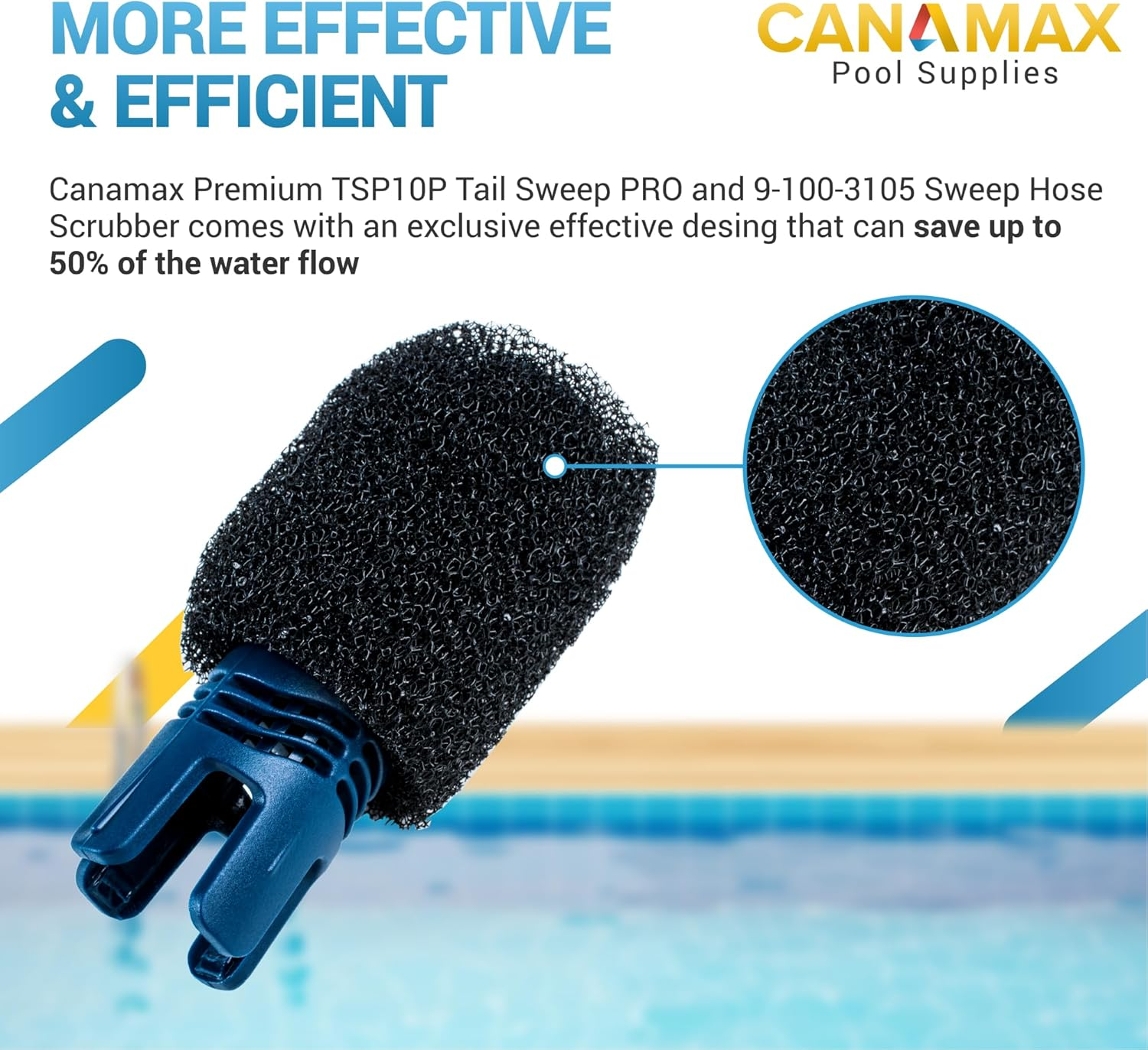 Canamax TSP10P Tail Sweep PRO and 6 Packs 9-100-3105 Sweep Hose Scrubber - Compatible with Polaris Pressure-Side 3900 Sport, 380, 360, 280, and 180 Pool Cleaners