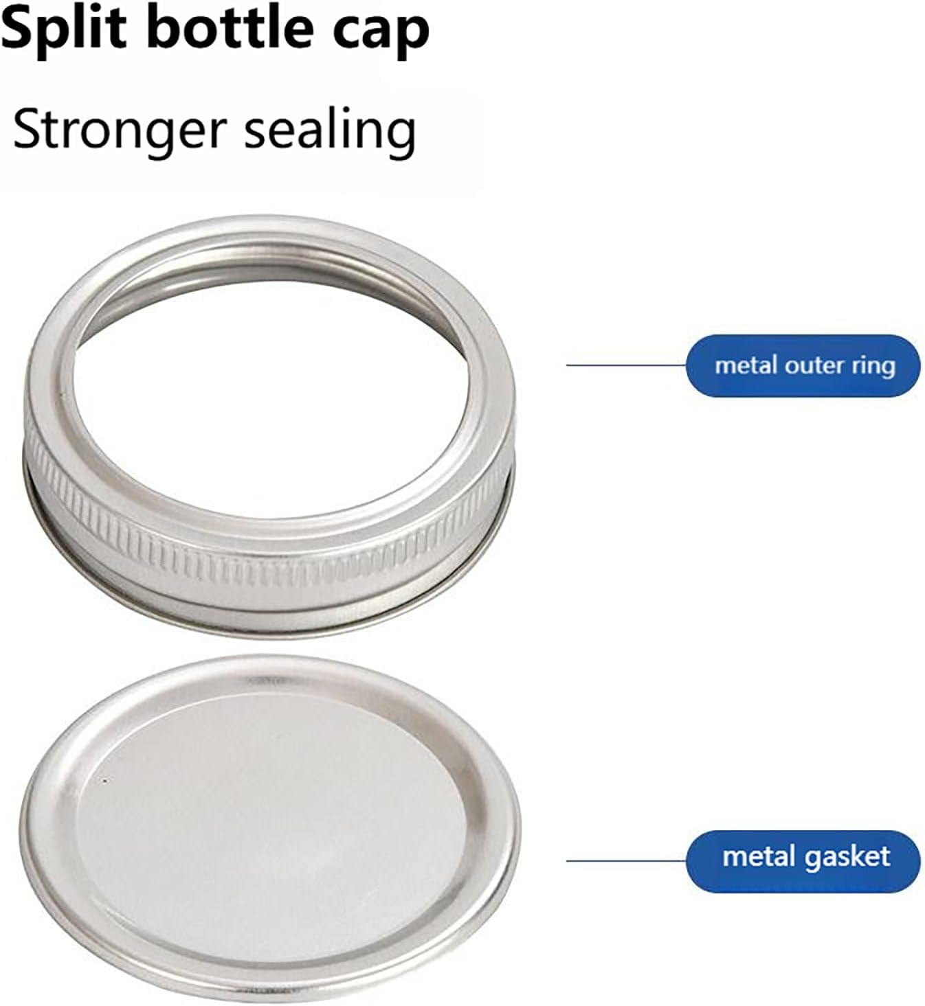 YAKESD 48Pcs/24 Sets Regular Mouth Canning Lids with Rings Fits Ball, 70Mm Regular Mouth Rustproof Screw Bands,Jars Lids with Rings/Bands Mason Jars for Canning Food Fruits image number 3