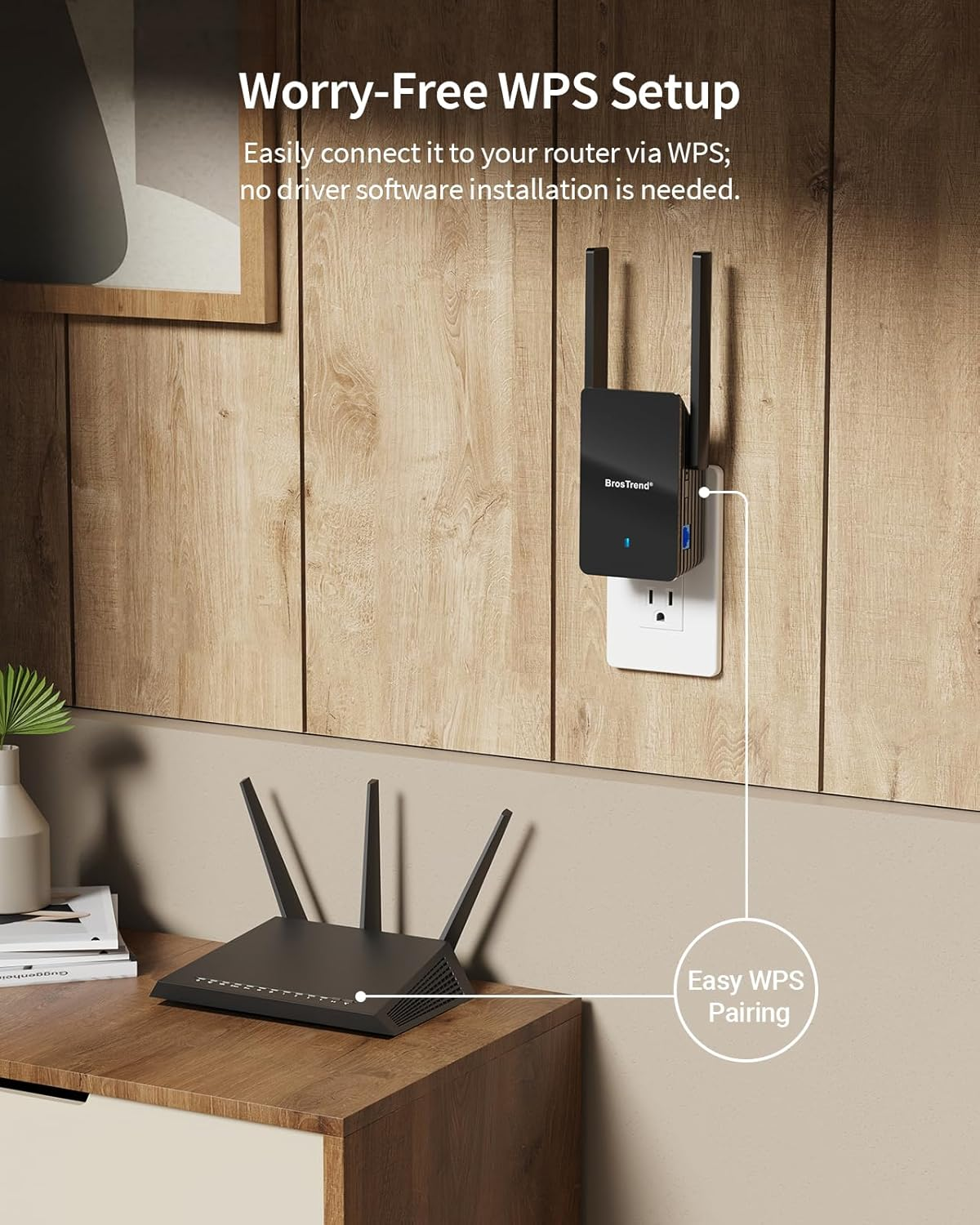 Brostrend Wifi 6 AX3000 Wireless Ethernet Adapter with RJ45 Gigabit Port, Dual Band Wifi to Ethernet Adapter for PC, Smart TV, Xbox, Playstation, Printer, Blu-Ray Player, DVR Etc. Wireless Bridge image number 3