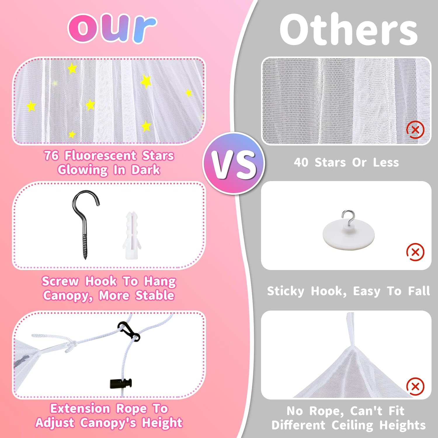 South to East Bed Canopy with Fluorescent Stars Glow in Dark for Baby, Kids, Girls or Adults, Mosquito Net Use to Cover the Baby Crib, Kid Bed, Girls Bed or Full Size Bed, Fire Retardant Fabric image number 6