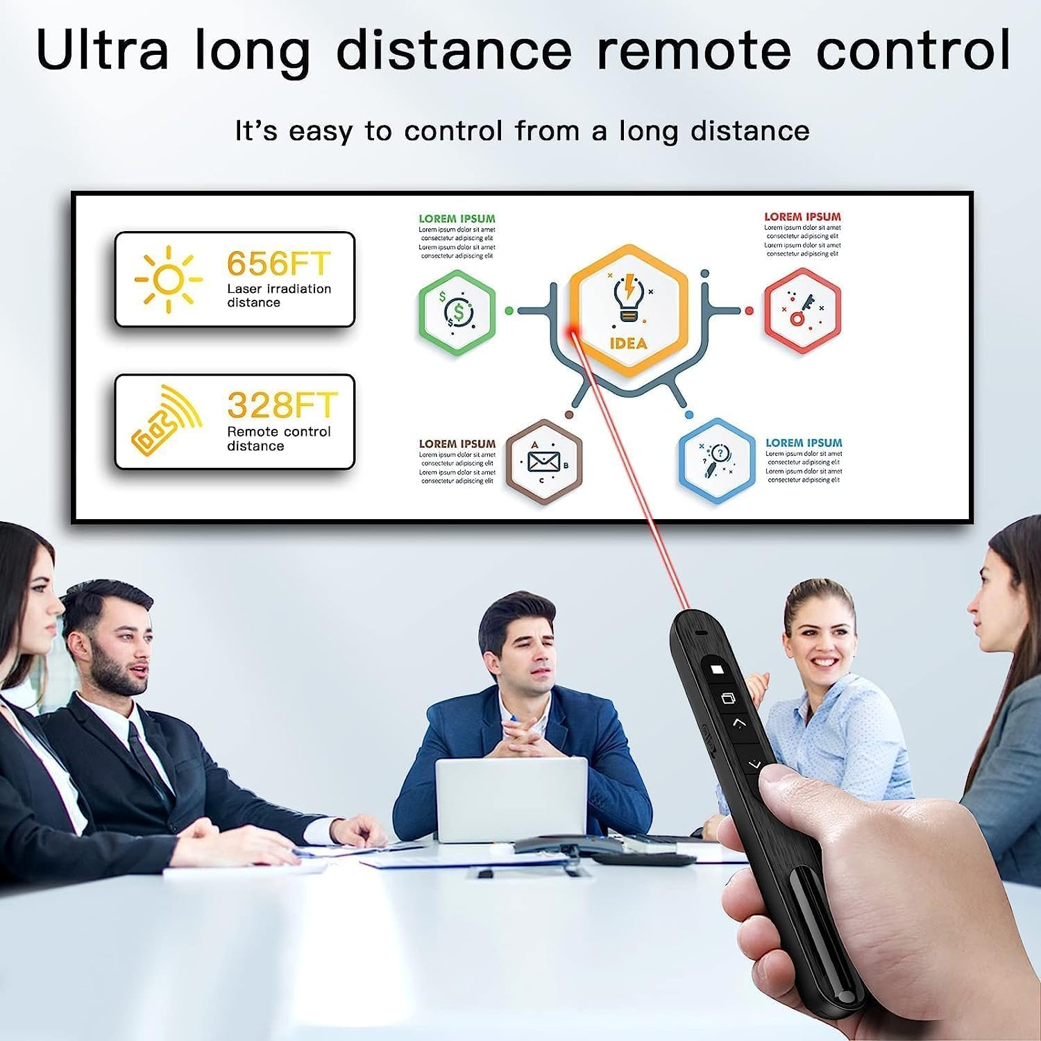 Presentation Clicker Wireless Presenter for Presentations Remote RF 2.4Ghz Classroom Must Haves Powerpoint Clicker for Mac Windows Linux Computer Laptop Google Slide PPT image number 5