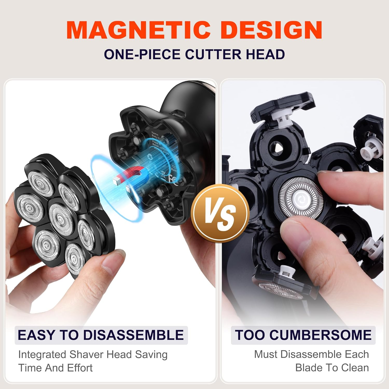 7D Head Shavers for Bald Men, Electric Shaver Grooming Kit with LED Display, Wet/Dry Waterproof Rotary Razor, Rechargeable Type-C Fast Charging, Ideal for Home & Travel image number 4