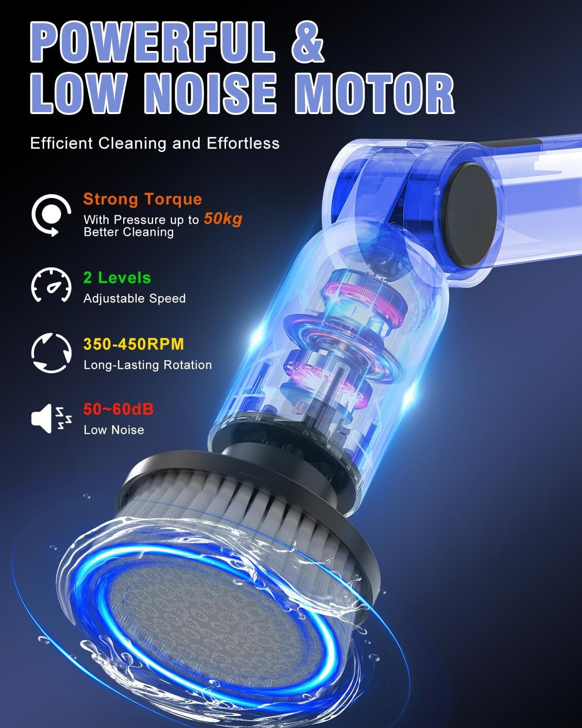 Electric Spin Scrubber, [4 Adjustable Angles] [Battery Display ] Homtronics Cordless Power Scrubber with 8 Replaceable Brush Heads, 450RPM Electric Cleaning Brush for Bathroom, Floor, Tile, Car-Grey image number 1