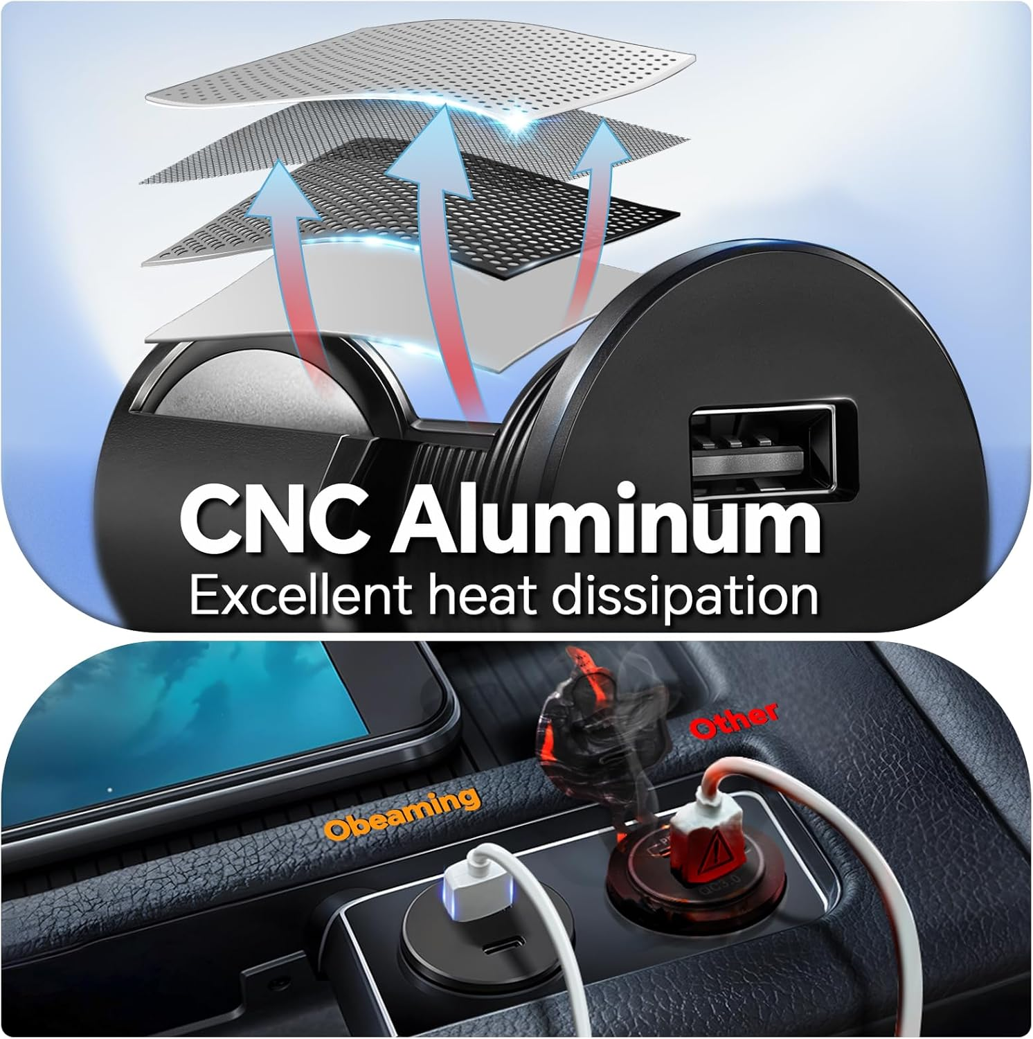 USB Socket 12V Aluminum, Dual Port 18W QC3.0 USB-A & 30W PD3.0 USB-C for RV Camper Van Caravan Boat Trailer Truck Car Yacht image number 1