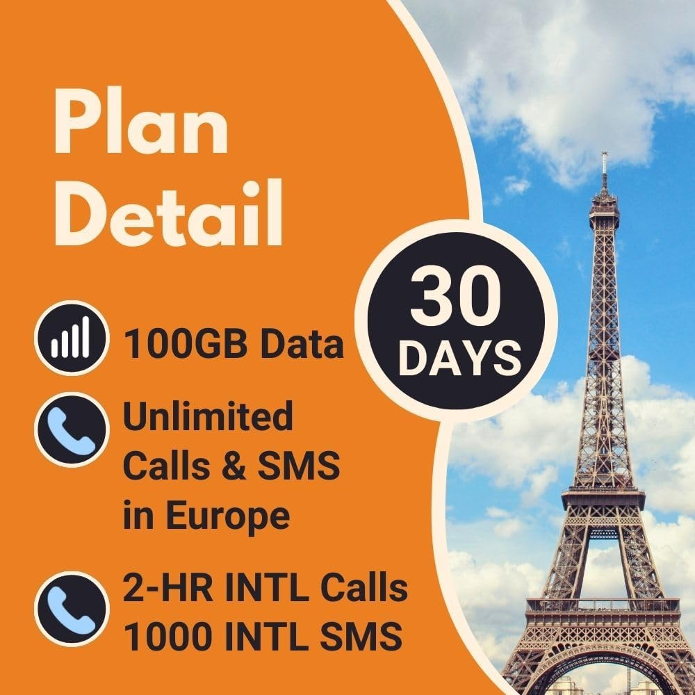 Orange Holiday Europe Prepaid SIM Card 30 Days Now 100GB Internet Data of 5G/4G LTE (Data Tethering Allowed) + 120Min International Calls + 1000 Texts image number 1