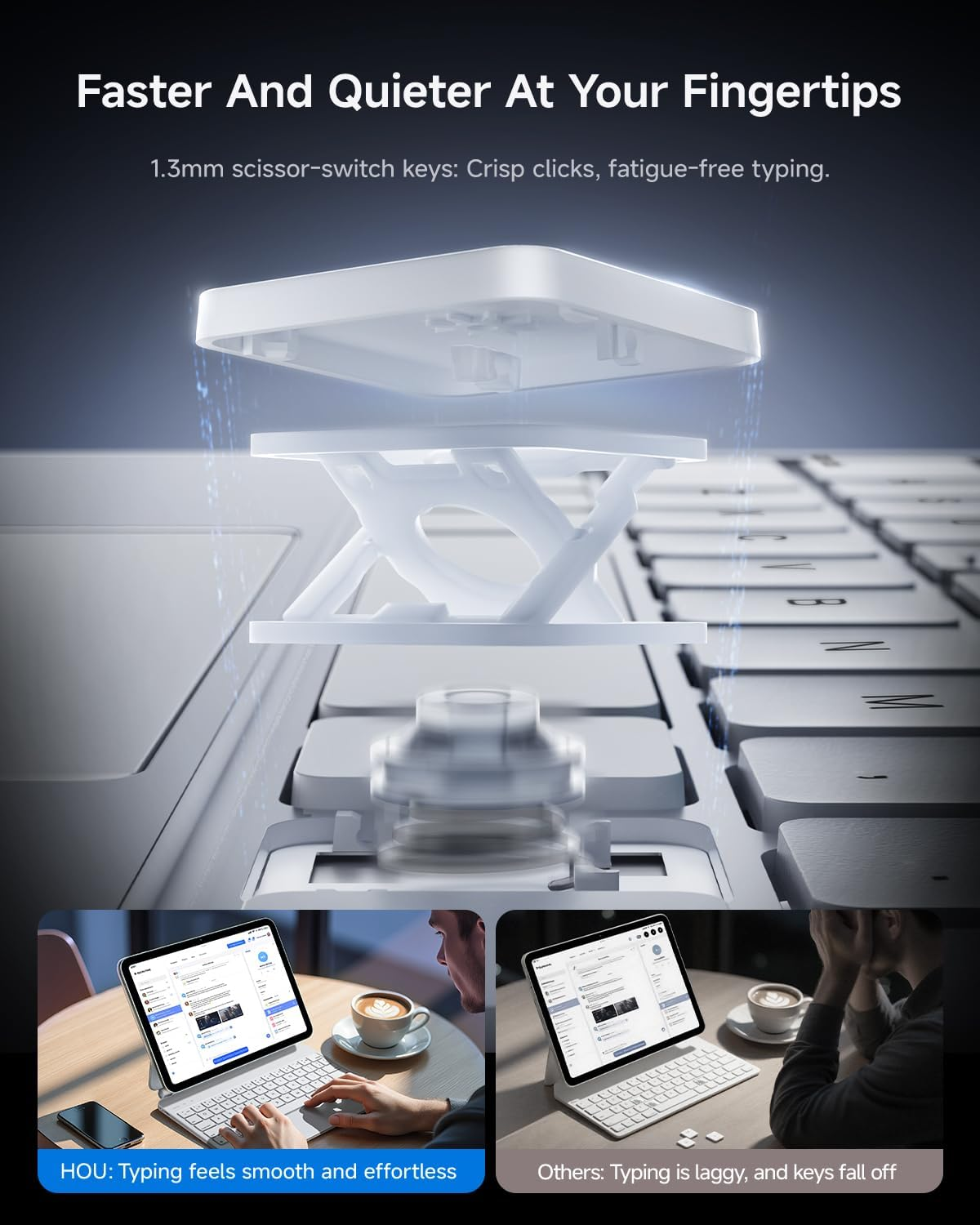 HOU Magnetic Keyboard Case for Ipad Air 11/Pro 11/Air 5&4, 135&deg; Wider Adjustable Tilt, Smooth Ag-Glass Touchpad, 12 Shortcut Key Combinations, 7-Color Backlight, Deeper 1.4Mm Key Travel, Bluetooth image number 5