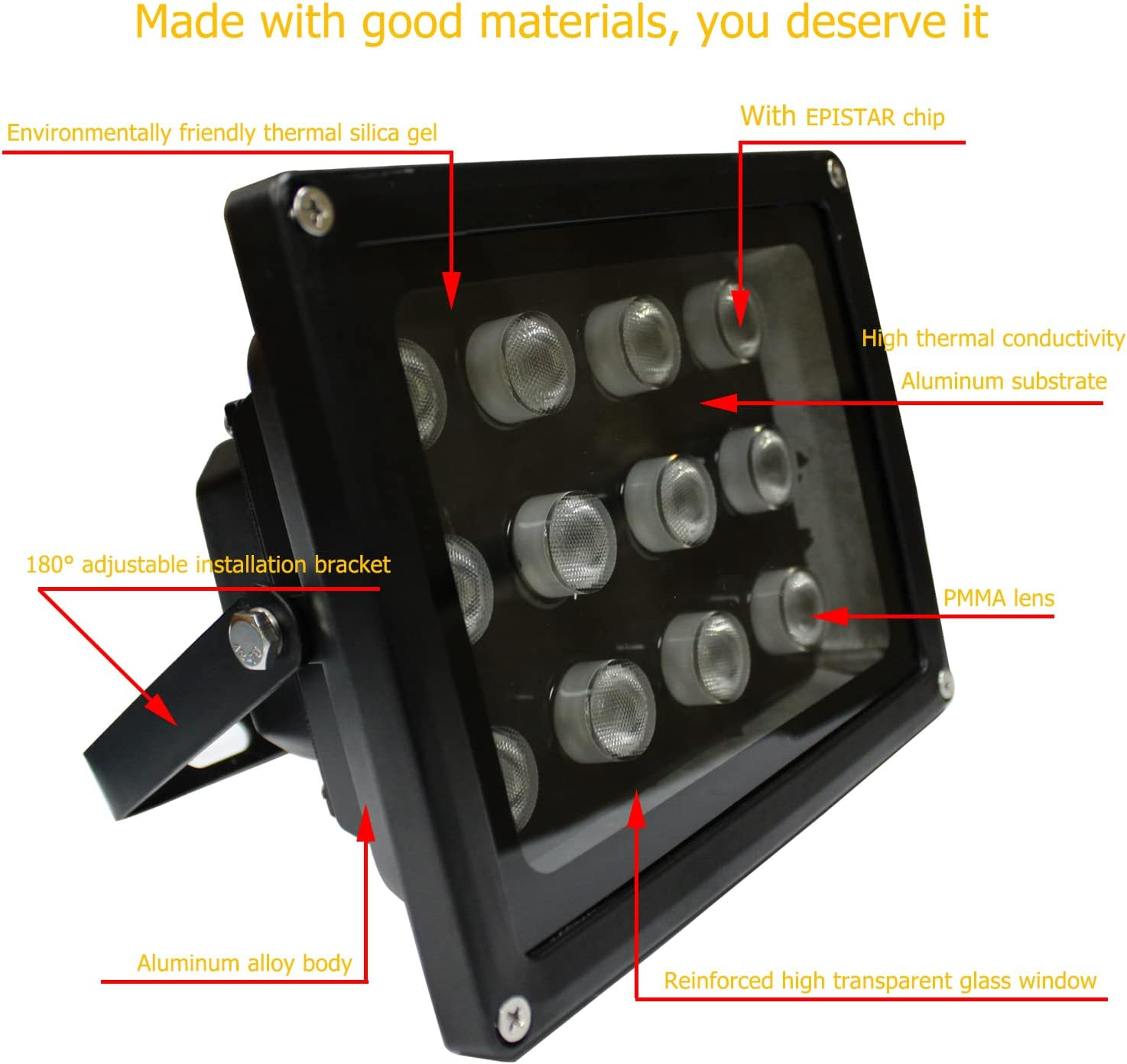 AUTENS IR Illuminator, 850Nm 8-Leds Wide Angle IP67 Waterproof Night Vision LED Array IR Infrared Light with Power Adapter for IP Camera CCTV Analogue Security Surveillance Camera (8LED 90 Degree) image number 3