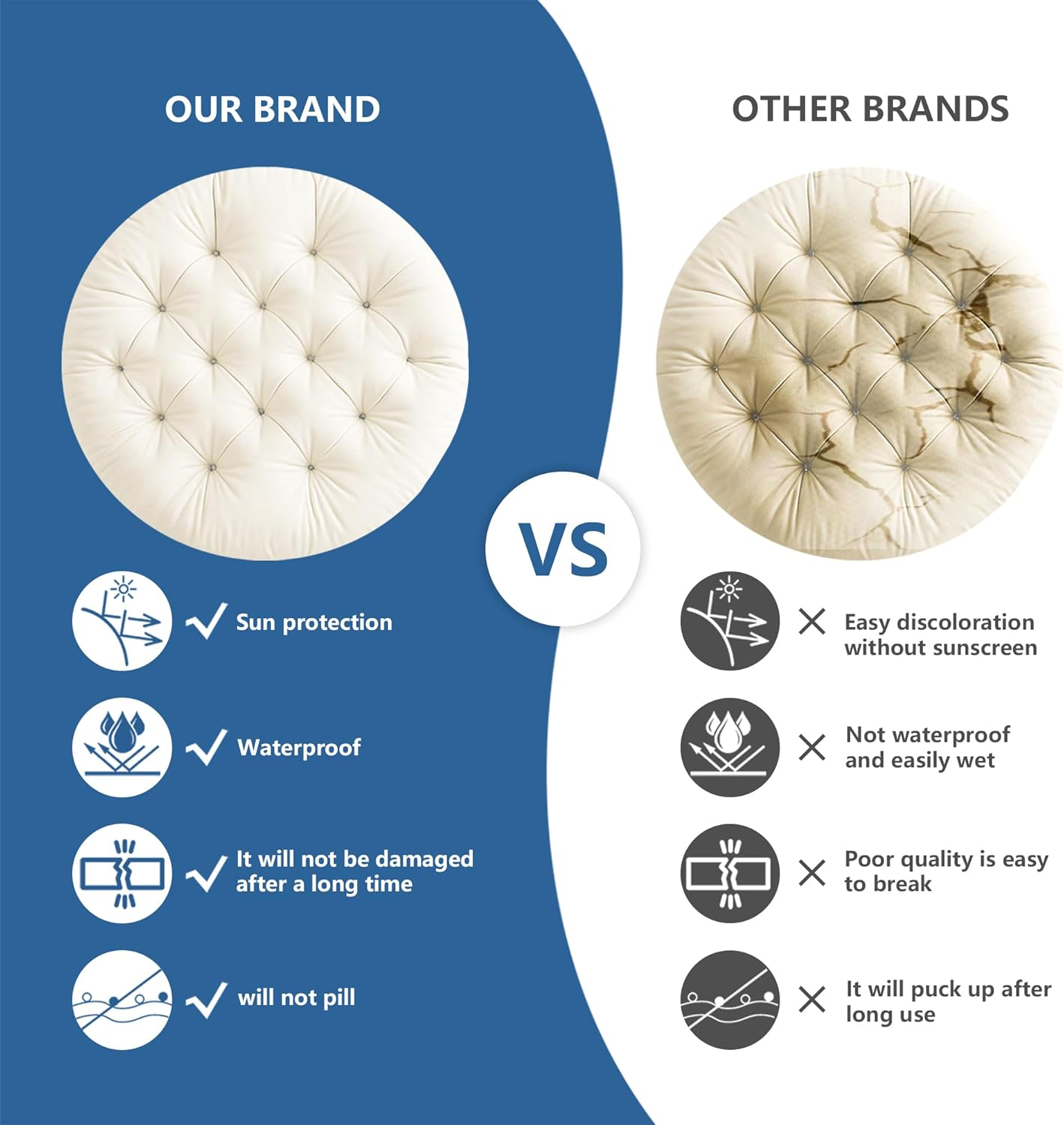 Waterproof Egg Chair Cushion, Soft and Thick Skin-Friendly PP Cotton Filled Cushion, Suitable for Hammock Indoor or Outdoor Swing Rocking Chair Seat, Outdoor Cushions (60 * 60Cm White) image number 4