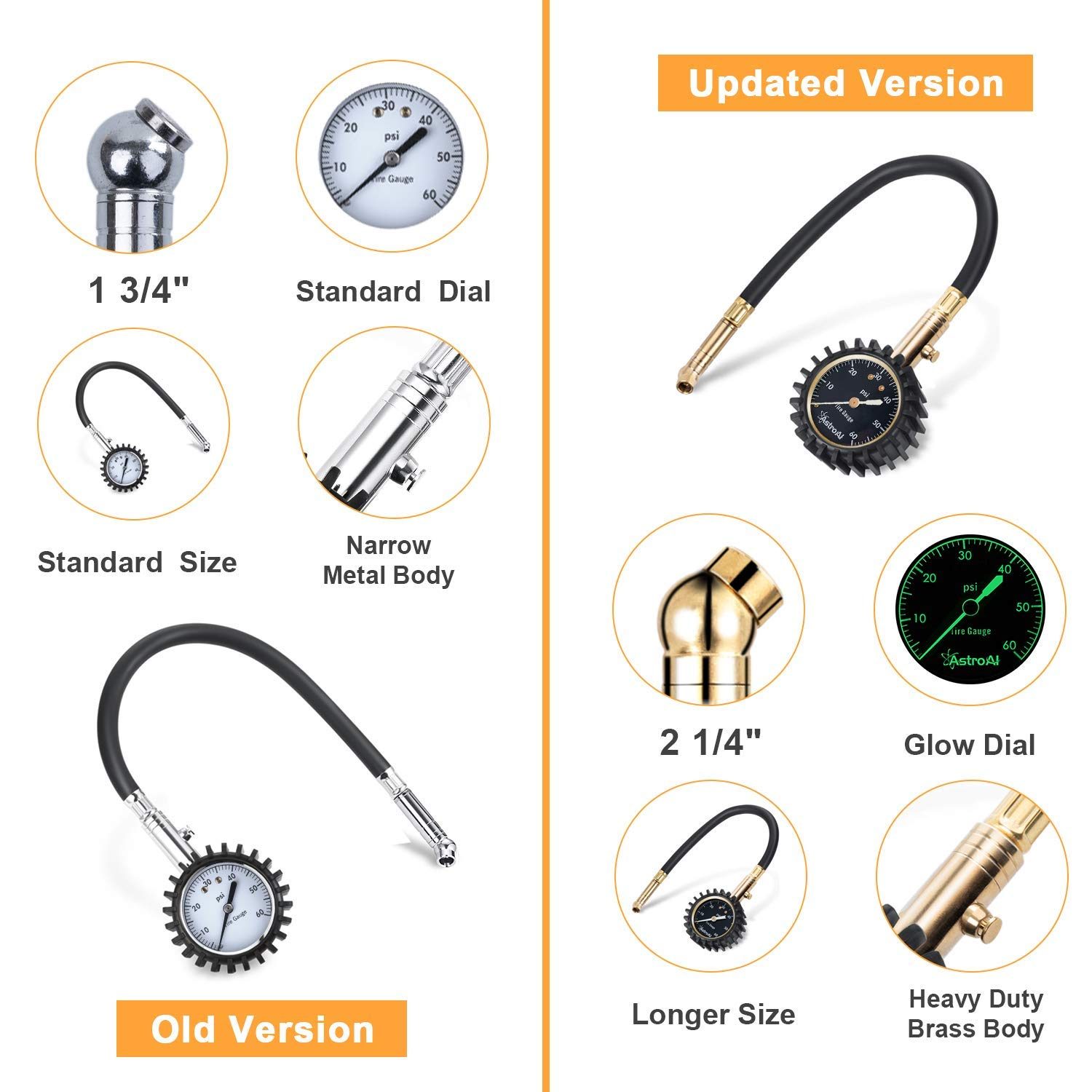 Astroai Tire Pressure Gauge, 60 PSI Heavy Duty, Certified ANSI B40.1 Accurate with Large 2" Easy to Read Glow Dial, Durable Rubber Hose and Solid Brass Construction for Car Truck Motorcycle Tire image number 1