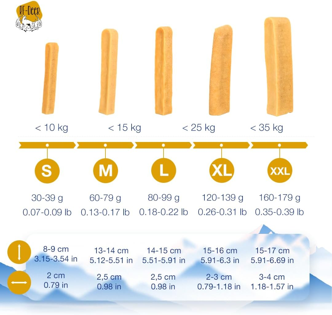 RF-DEER Chew Bones for Dogs According to the Himalayan Recipe, Premium Chew Cheese, Promotes Dental Hygiene, Dentastix for Dogs, 100% Natural, No Preservatives, Dog Chew Bones (S-3 Pieces) image number 2