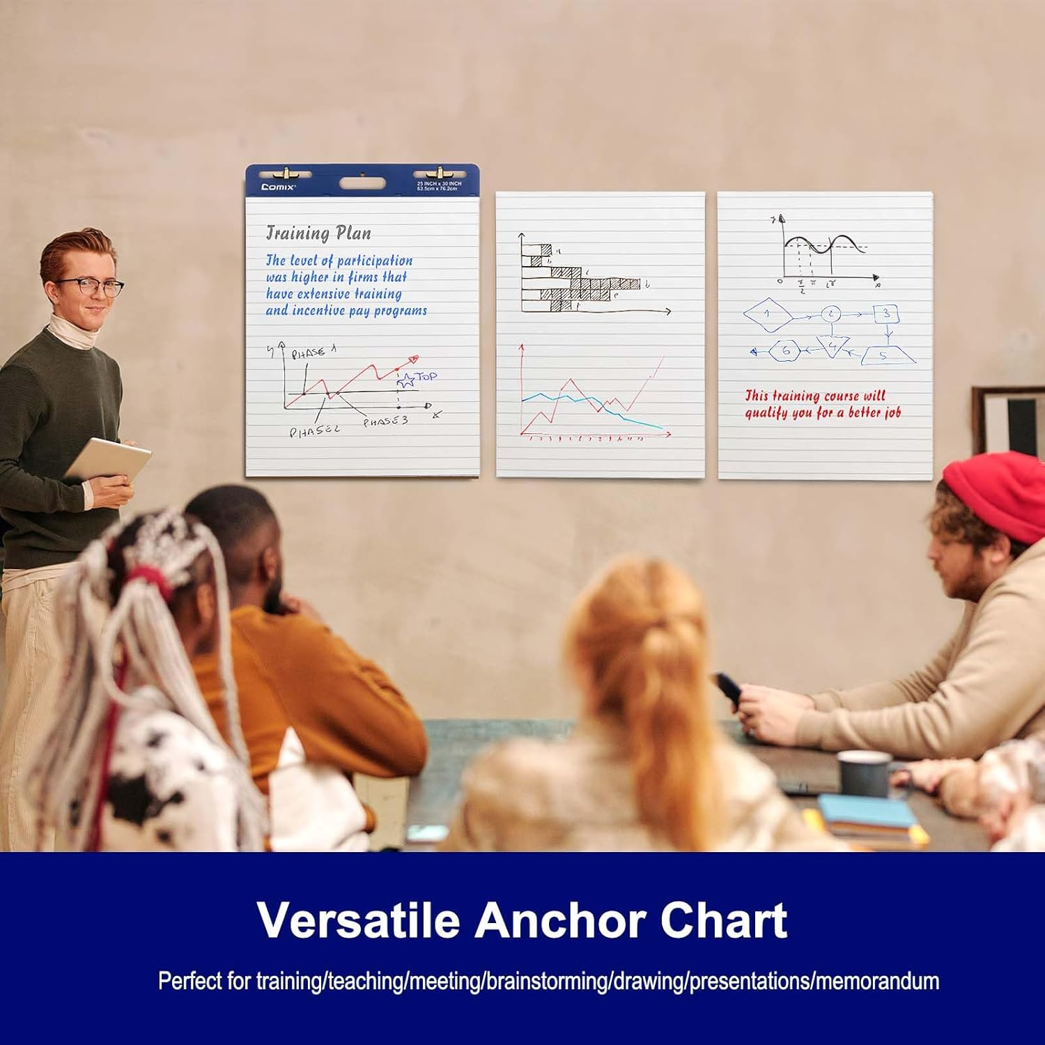 Comix Lined Sticky Easel Pad, 25 X 30 Inches Flip Chart Paper for Teachers, Large Self Stick Easel Paper, 30 Sheets/Pad, 2 Pads/Pack Office image number 6